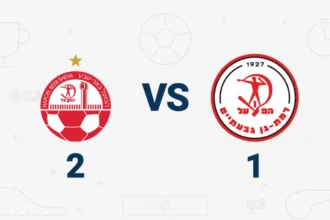 הפועל רמת גן מול הפועל באר שבע 1-2, ליגת העל מחזור 2