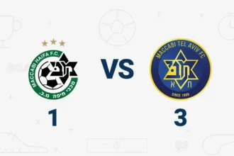 מכבי תל אביב מול מכבי חיפה 3-1, ליגת העל מחזור 2