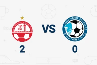 עירוני טבריה מול הפועל באר שבע 0-2, ליגת העל, מחזור 6