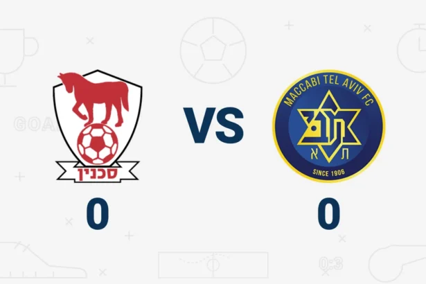 מכבי תל אביב מול בני סכנין 0-0, ליגת העל, מחזור 6