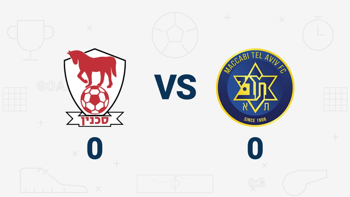 מכבי תל אביב מול בני סכנין 0-0, ליגת העל, מחזור 6