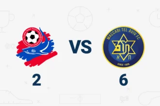 מכבי תל אביב מול הפועל חיפה 6-2, ליגת העל, מחזור 8